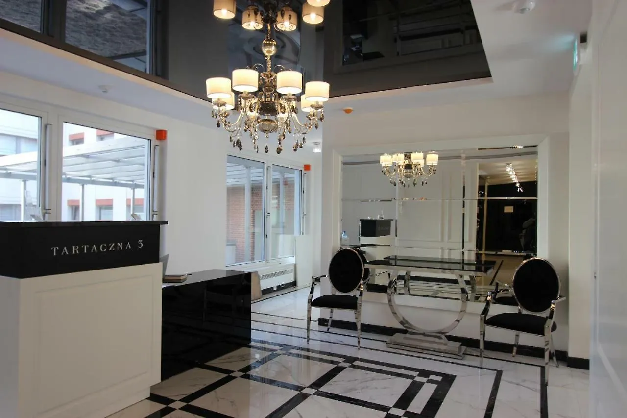 Lugger Apartment Gdansk 0*,